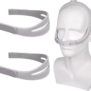 ResMed AirFit N30i/P30i Headgear Replacement Set