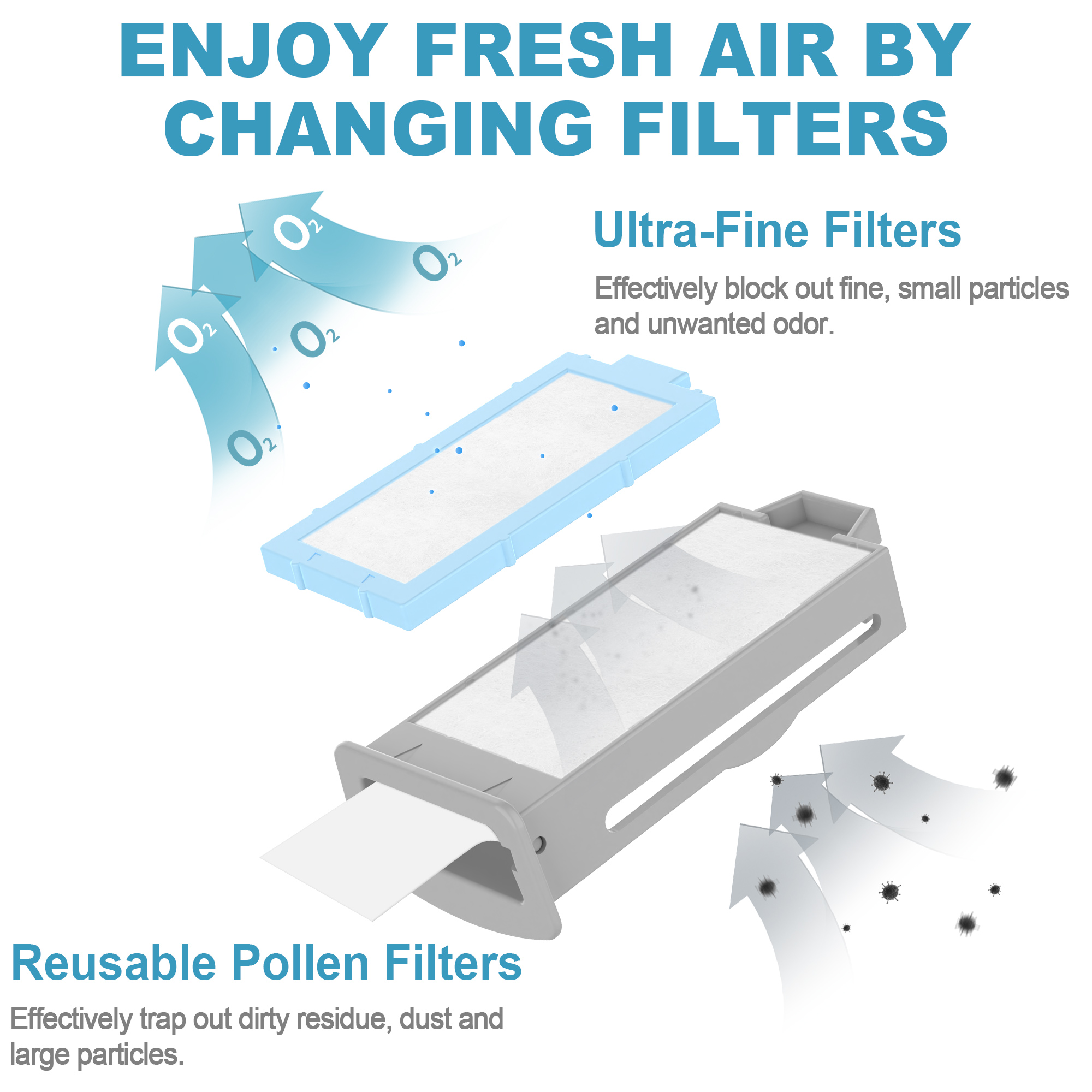 Spirit Medical CPAP Filters For Philips Respironics DreamStation 2 – 12-Pack
